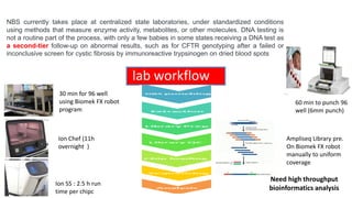lab workflow
60 min to punch 96
well (6mm punch)
30 min for 96 well
using Biomek FX robot
program
Ampliseq Library pre.
On Biomek FX robot
manually to uniform
coverage
Ion Chef (11h
overnight )
Ion S5 : 2.5 h run
time per chipc
Need high throughput
bioinformatics analysis
NBS currently takes place at centralized state laboratories, under standardized conditions
using methods that measure enzyme activity, metabolites, or other molecules. DNA testing is
not a routine part of the process, with only a few babies in some states receiving a DNA test as
a second-tier follow-up on abnormal results, such as for CFTR genotyping after a failed or
inconclusive screen for cystic fibrosis by immunoreactive trypsinogen on dried blood spots
 