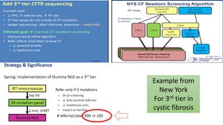 Example from
New York
For 3rd tier in
cystic fibrosis
 