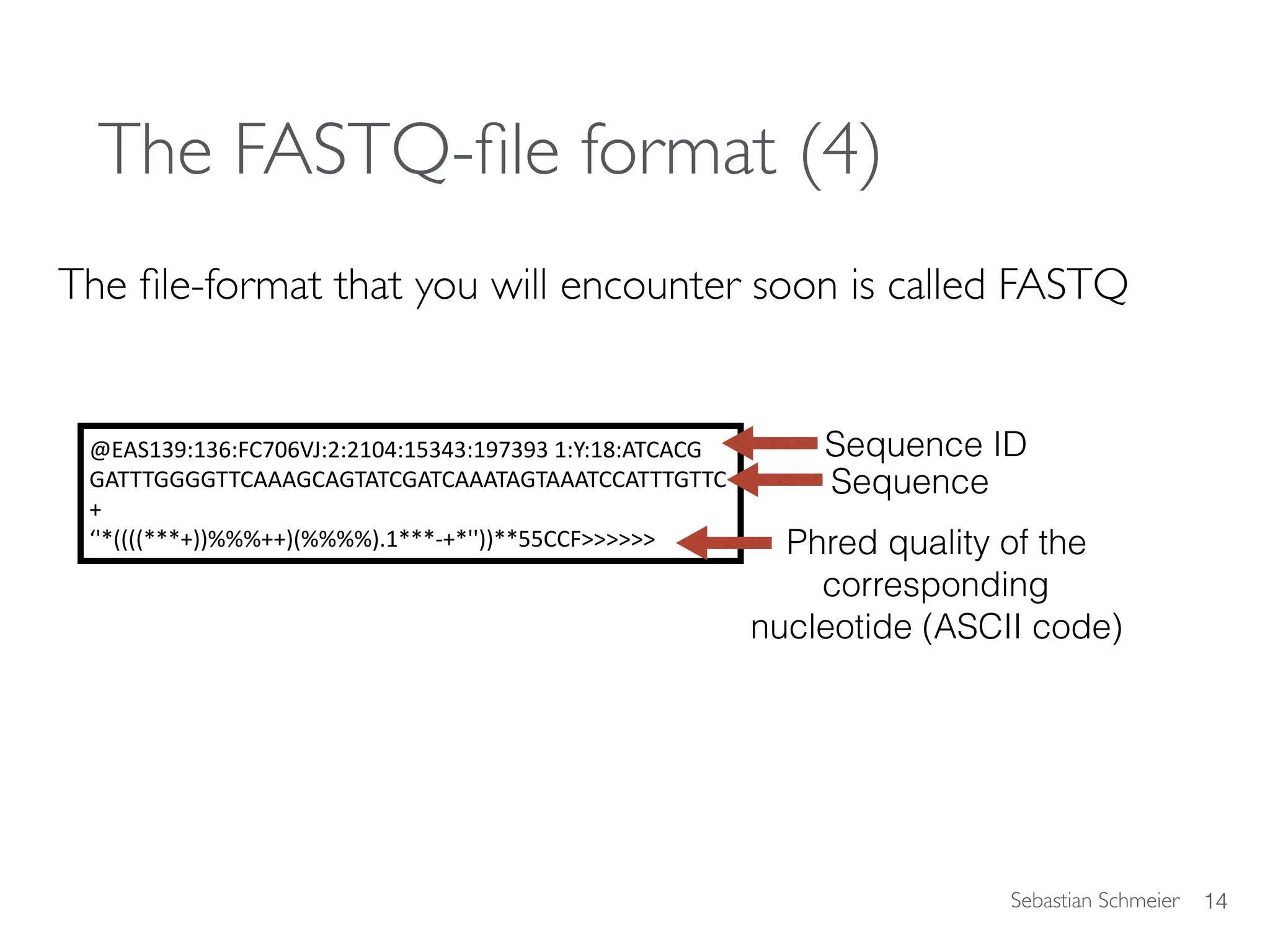 Sebastian Schmeier
The FASTQ-ﬁle format (4)
The ﬁle-format that you will encounter soon is called FASTQ
14
@EAS139:136:FC706VJ:2:2104:15343:197393	1:Y:18:ATCACG	
GATTTGGGGTTCAAAGCAGTATCGATCAAATAGTAAATCCATTTGTTC	
+		
‘'*((((***+))%%%++)(%%%%).1***-+*''))**55CCF>>>>>>
Sequence ID
Sequence
Phred quality of the  
corresponding  
nucleotide (ASCII code)
 