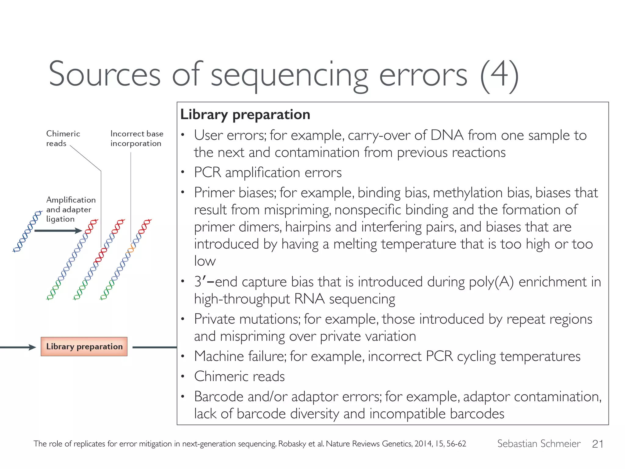 Sebastian Schmeier
Sources of sequencing errors (4)
21The role of replicates for error mitigation in next-generation sequencing. Robasky et al. Nature Reviews Genetics, 2014, 15, 56-62
Library preparation
• User errors; for example, carry-over of DNA from one sample to
the next and contamination from previous reactions
• PCR ampliﬁcation errors
• Primer biases; for example, binding bias, methylation bias, biases that
result from mispriming, nonspeciﬁc binding and the formation of
primer dimers, hairpins and interfering pairs, and biases that are
introduced by having a melting temperature that is too high or too
low
• 3ʹ-end capture bias that is introduced during poly(A) enrichment in
high-throughput RNA sequencing
• Private mutations; for example, those introduced by repeat regions
and mispriming over private variation
• Machine failure; for example, incorrect PCR cycling temperatures
• Chimeric reads
• Barcode and/or adaptor errors; for example, adaptor contamination,
lack of barcode diversity and incompatible barcodes
 