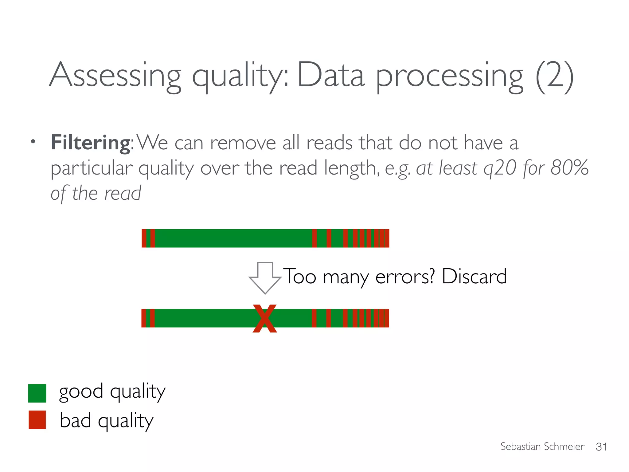 Sebastian Schmeier
Assessing quality: Data processing (2)
• Filtering:We can remove all reads that do not have a
particular quality over the read length, e.g. at least q20 for 80%
of the read
31
good quality
bad quality
Too many errors? Discard
X
 