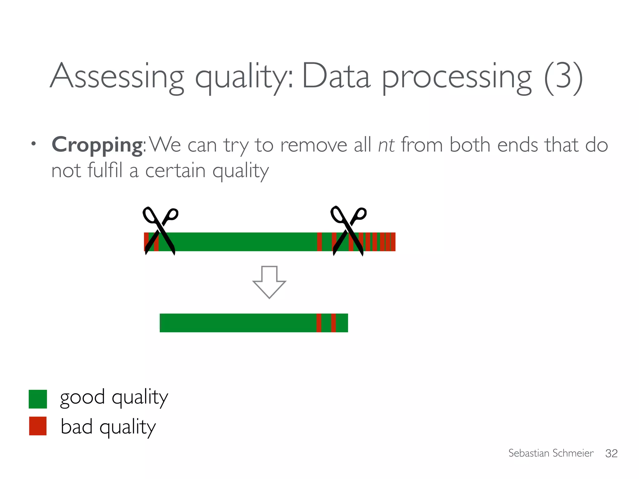 Sebastian Schmeier
Assessing quality: Data processing (3)
• Cropping:We can try to remove all nt from both ends that do
not fulﬁl a certain quality
32
good quality
bad quality
 