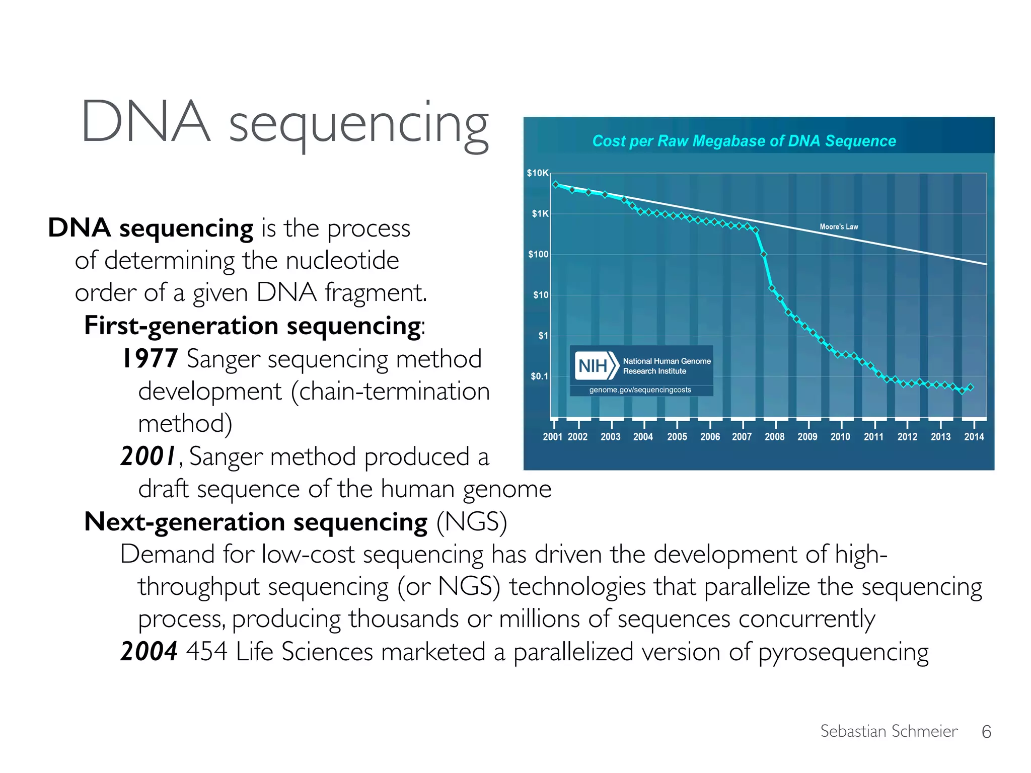 Sebastian Schmeier
DNA sequencing
DNA sequencing is the process  
of determining the nucleotide  
order of a given DNA fragment.
First-generation sequencing:
1977 Sanger sequencing method  
development (chain-termination  
method)
2001, Sanger method produced a  
draft sequence of the human genome
Next-generation sequencing (NGS)
Demand for low-cost sequencing has driven the development of high-
throughput sequencing (or NGS) technologies that parallelize the sequencing
process, producing thousands or millions of sequences concurrently
2004 454 Life Sciences marketed a parallelized version of pyrosequencing
6
 