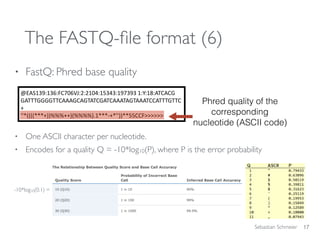 Next-generation sequencing and quality control: An Introduction (2016 ...