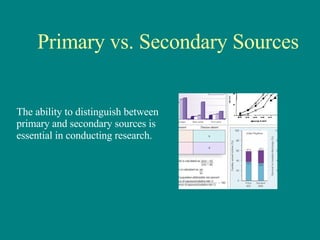 Primary vs. Secondary Sources The ability to distinguish between primary and secondary sources is essential in conducting research.  
