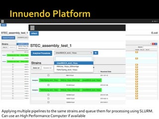 Applying multiple pipelines to the same strains and queue them for processing using SLURM.
Can use an High Performance Computer if available
 