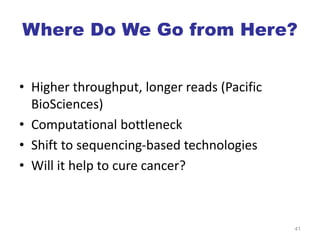 Next Generation Sequencing and its application | PPT