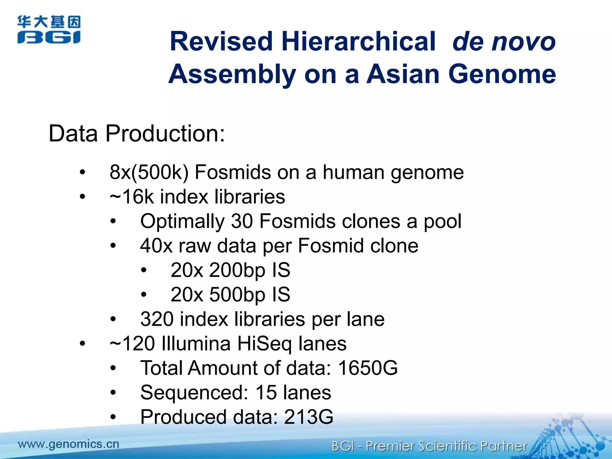 Flowchart of Revised Hierarchical Assembly