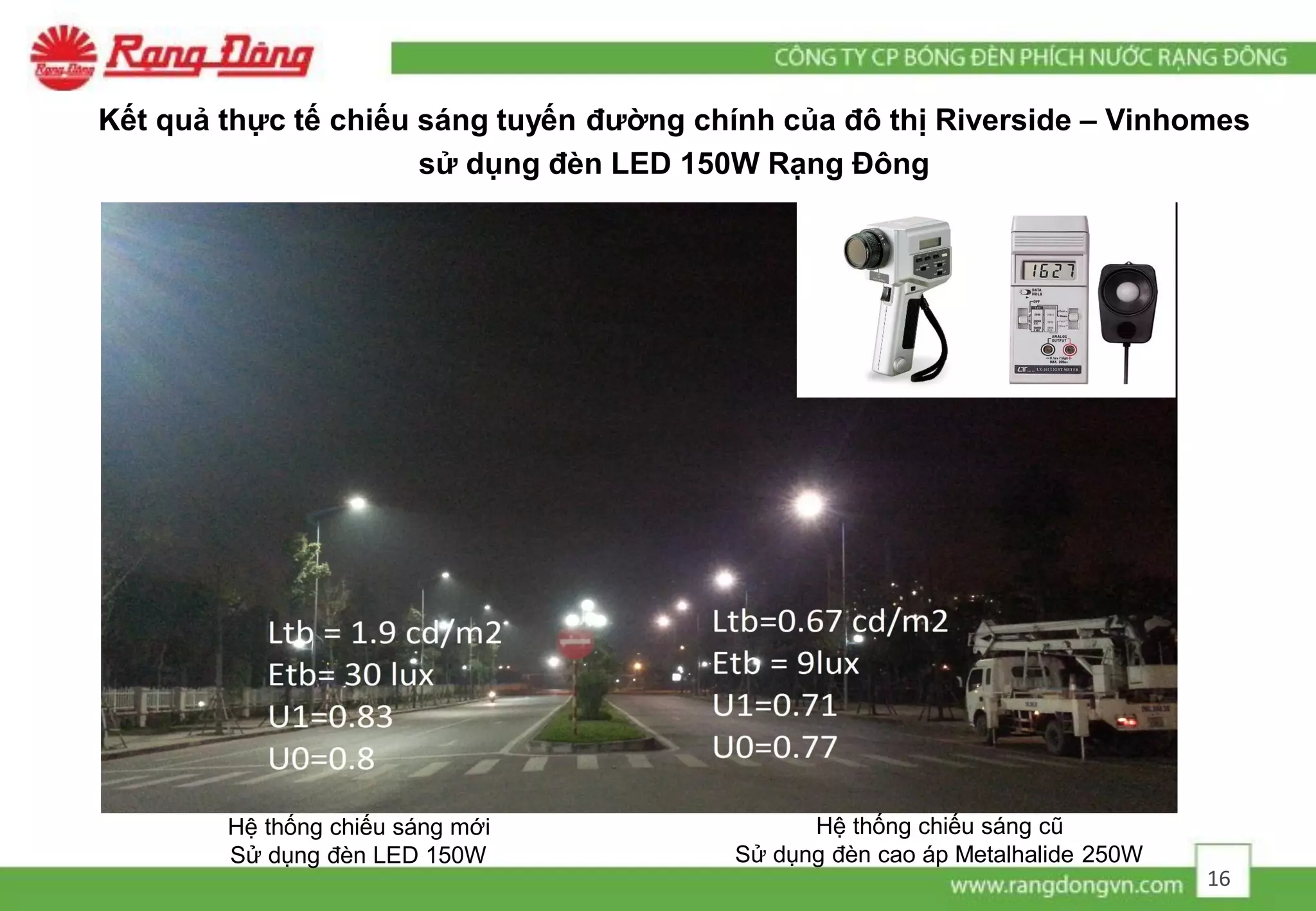 Kết quả thực tế chiếu sáng tuyến đường chính của đô thị Riverside – Vinhomes
sử dụng đèn LED 150W Rạng Đông
Hệ thống chiếu sáng mới
Sử dụng đèn LED 150W
Hệ thống chiếu sáng cũ
Sử dụng đèn cao áp Metalhalide 250W
16
 