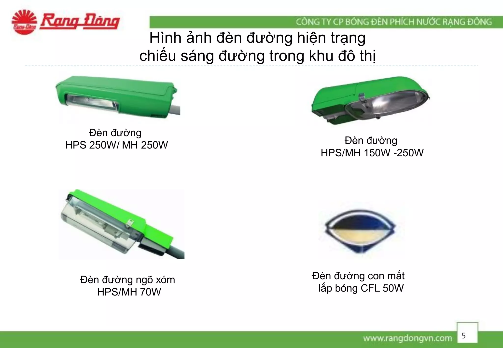 Hình ảnh đèn đường hiện trạng
chiếu sáng đường trong khu đô thị
Đèn đường
HPS 250W/ MH 250W
Đèn đường con mắt
lắp bóng CFL 50W
Đèn đường ngõ xóm
HPS/MH 70W
Đèn đường
HPS/MH 150W -250W
5
 