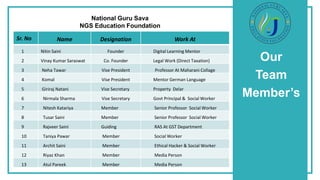 Our
Team
Member’s
National Guru Sava
NGS Education Foundation
Sr. No Name Designation Work At
1 Nitin Saini Founder Digital Learning Mentor
2 Vinay Kumar Saraswat Co. Founder Legal Work (Direct Taxation)
3 Neha Tawar Vise President Professor At Maharani Collage
4 Komal Vise President Mentor German Language
5 Giriraj Natani Vise Secretary Property Delar
6 Nirmala Sharma Vise Secretary Govt Principal & Social Worker
7 Nitesh Katariya Member Senior Professor Social Worker
8 Tusar Saini Member Senior Professor Social Worker
9 Rajveer Saini Guiding RAS At GST Department
10 Taniya Pawar Member Social Worker
11 Archit Saini Member Ethical Hacker & Social Worker
12 Riyaz Khan Member Media Person
13 Atul Pareek Member Media Person
 