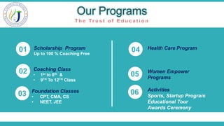 Our Programs
Scholarship Program
Up to 100 % Coaching Free
Coaching Class
• 1st to 8th &
• 9TH To 12TH Class
Foundation Classes
• CPT, CMA, CS
• NEET, JEE
Health Care Program
Women Empower
Programs
01
02
03
04
05
06 Activities
Sports, Startup Program
Educational Tour
Awards Ceremony
 