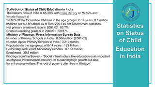 Statistics on Status of Child Education in India
The literacy ratio of India is 65.38% with male literacy at 75.85% and
female literacy at
54.16%Of the 193 million Children in the age group 6 to 14 years, 8.1 million
children are out of school as of Sept 2004 as per Government statistics.
Net primary enrolment ratio in 2001/02 : 83 7%
Children reaching grade 5 in 2000/01 : 59 8 %
Ministry of Finance / Press Information Bureau Data
Number of Primary Schools in India : 0.664 million (2001-02)
Number Upper Primary Schools in India : 0.219 million
Population in the age group of 6-14 years : 193 Million
Secondary and Senior Secondary Schools : 0.133 million;
Enrollment : 30.5 million
Findings from the Survey – ‘Social infrastructure like education is as important
as physical infrastructure, not only for sustaining high growth but also
for enhancing welfare. The root of poverty often lies in illiteracy.’
 