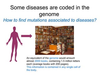 Some diseases are coded in the
             genome
How to find mutations associated to diseases?




           An equivalent of the genome would amount
           almost 2000 books, containing 1.5 million letters
           each (average books with 200 pages).
           This information is contained in any single cell of
           the body.
 