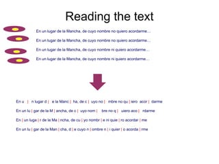 Reading the text
            En un lugar de la Mancha, de cuyo nombre no quiero acordarme…

            En un lugar de la Mancha, de cuyo nombre no quiero acordarme…

            En un lugar de la Mancha, de cuyo nombre ni quiero acordarme…

            En un lugar de la Mancha, de cuyo nombre ni quiero acordarme…




En u | n lugar d | e la Manc | ha, de c | uyo no | mbre no qu | iero acor | darme

En un lu | gar de la M | ancha, de c | uyo nom |    bre no q | uiero aco | rdarme

En | un luga | r de la Ma | ncha, de cu | yo nombr | e ni quie | ro acordar | me

En un lu | gar de la Man | cha, d | e cuyo n | ombre n | i quier | o acorda | rme
 