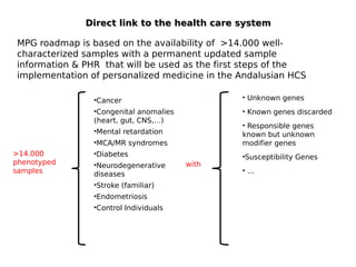 Direct link to the health care system

MPG roadmap is based on the availability of >14.000 well-
characterized samples with a permanent updated sample
information & PHR that will be used as the first steps of the
implementation of personalized medicine in the Andalusian HCS

                •Cancer                        • Unknown genes
                •Congenital anomalies          • Known genes discarded
                (heart, gut, CNS,…)
                                               • Responsible genes
                •Mental retardation            known but unknown
                •MCA/MR syndromes              modifier genes
>14.000         •Diabetes                      •Susceptibility Genes
phenotyped      •Neurodegenerative      with
samples         diseases                       •…

                •Stroke (familiar)
                •Endometriosis
                •Control Individuals
 