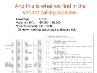 And this is what we find in the
  variant calling pipeline
Coverage           > 50x
Variants (SNV): 60.000 – 80.000
Variants (indels): 600-1000
100 known variants associated to disease risk
 