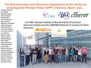 The Bioinformatics and Genomics Department at the Centro de
     Investigación Príncipe Felipe (CIPF), Valencia, Spain, and…
Joaquín Dopazo
Eva Alloza
Roberto Alonso
Alicia Amadoz
Davide Baù
Jose Carbonell
Ana Conesa
Alejandro de Maria
                     ...the INB, National Institute of Bioinformatics (Functional
Hernán Dopazo        Genomics Node) and the CIBERER Network of Centers for Rare
Pablo Escobar        Diseases
Fernando García
Francisco García
Luz García
Stefan Goetz
Carles Llacer
Martina Marbà
Marc Martí
Ignacio Medina
David Montaner
Luis Pulido
Rubén Sánchez
Javier Santoyo
Patricia Sebastian
François Serra
Sonia Tarazona
Joaquín Tárraga
Enrique Vidal
Adriana Cucchi
 