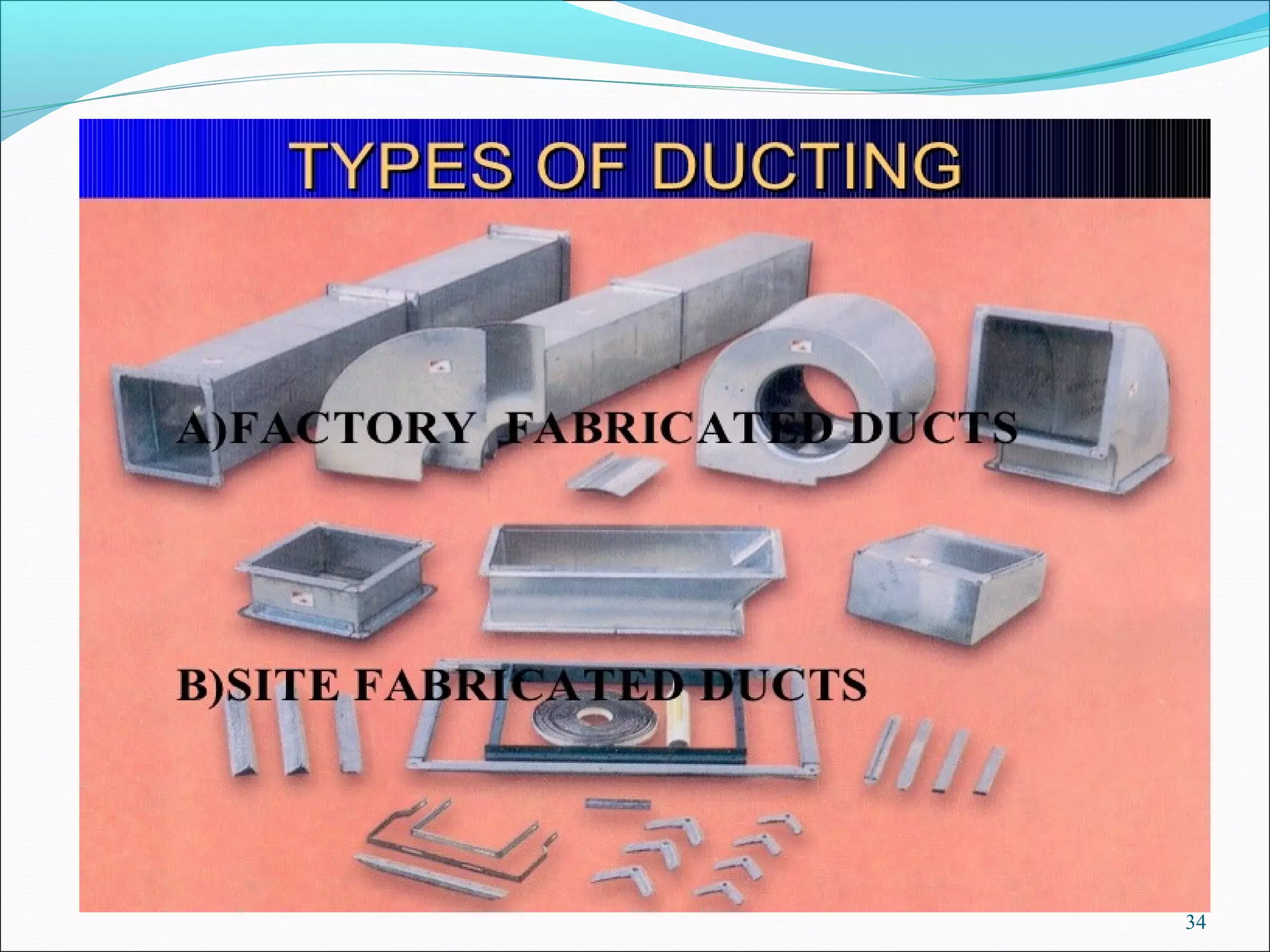 HVAC SYSTEM IN PHARMACEUTICAL INDUSTRY PPT
