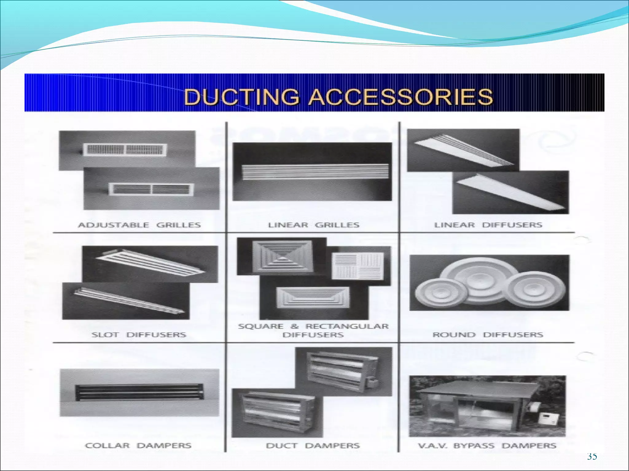 HVAC SYSTEM IN PHARMACEUTICAL INDUSTRY PPT