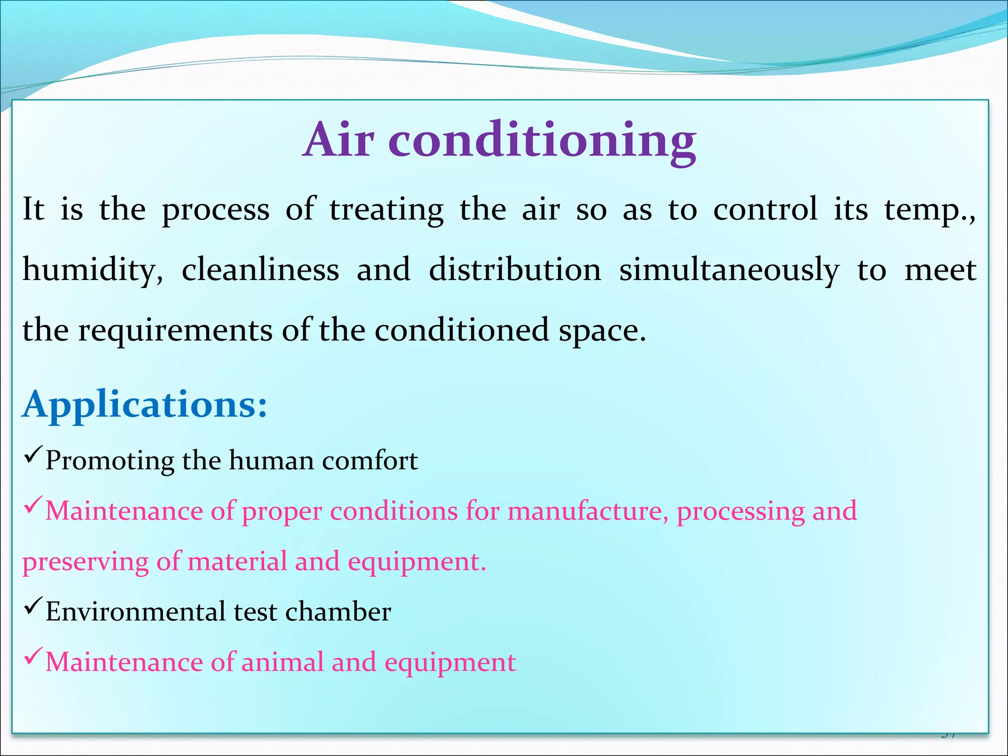 HVAC SYSTEM IN PHARMACEUTICAL INDUSTRY PPT