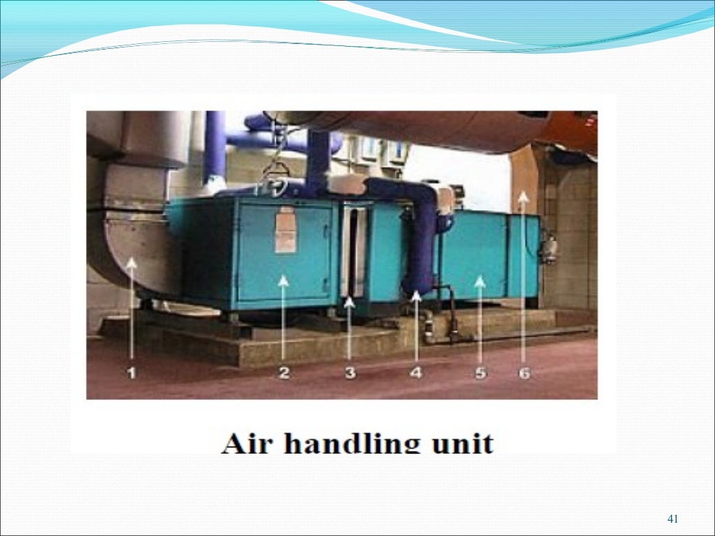 HVAC SYSTEM IN PHARMACEUTICAL INDUSTRY