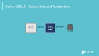 18
Demo: NGSI-LD - Subscriptions and Registrations
 