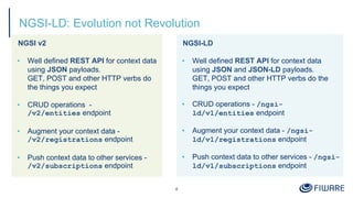 NGSI-LD: Evolution not Revolution
NGSI v2
▪ Well defined REST API for context data
using JSON payloads.
GET, POST and other HTTP verbs do
the things you expect
▪ CRUD operations -
/v2/entities endpoint
▪ Augment your context data -
/v2/registrations endpoint
▪ Push context data to other services -
/v2/subscriptions endpoint
4
NGSI-LD
▪ Well defined REST API for context data
using JSON and JSON-LD payloads.
GET, POST and other HTTP verbs do the
things you expect
▪ CRUD operations - /ngsi-
ld/v1/entities endpoint
▪ Augment your context data - /ngsi-
ld/v1/registrations endpoint
▪ Push context data to other services - /ngsi-
ld/v1/subscriptions endpoint
 