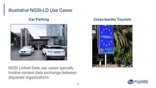 Illustrative NGSI-LD Use Cases
Car Parking
4
Cross-border Tourism
NGSI Linked Data use cases typically
involve context data exchange between
disparate organizations
 