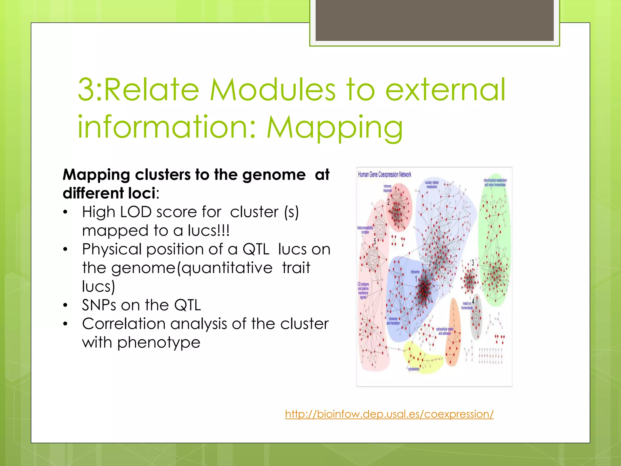 /http://bioinfow.dep.usal.es/coexpression
3:Relate Modules to external
information: Mapping
Mapping clusters to the genome at
different loci:
• High LOD score for cluster (s)
mapped to a lucs!!!
• Physical position of a QTL lucs on
the genome(quantitative trait
lucs)
• SNPs on the QTL
• Correlation analysis of the cluster
with phenotype