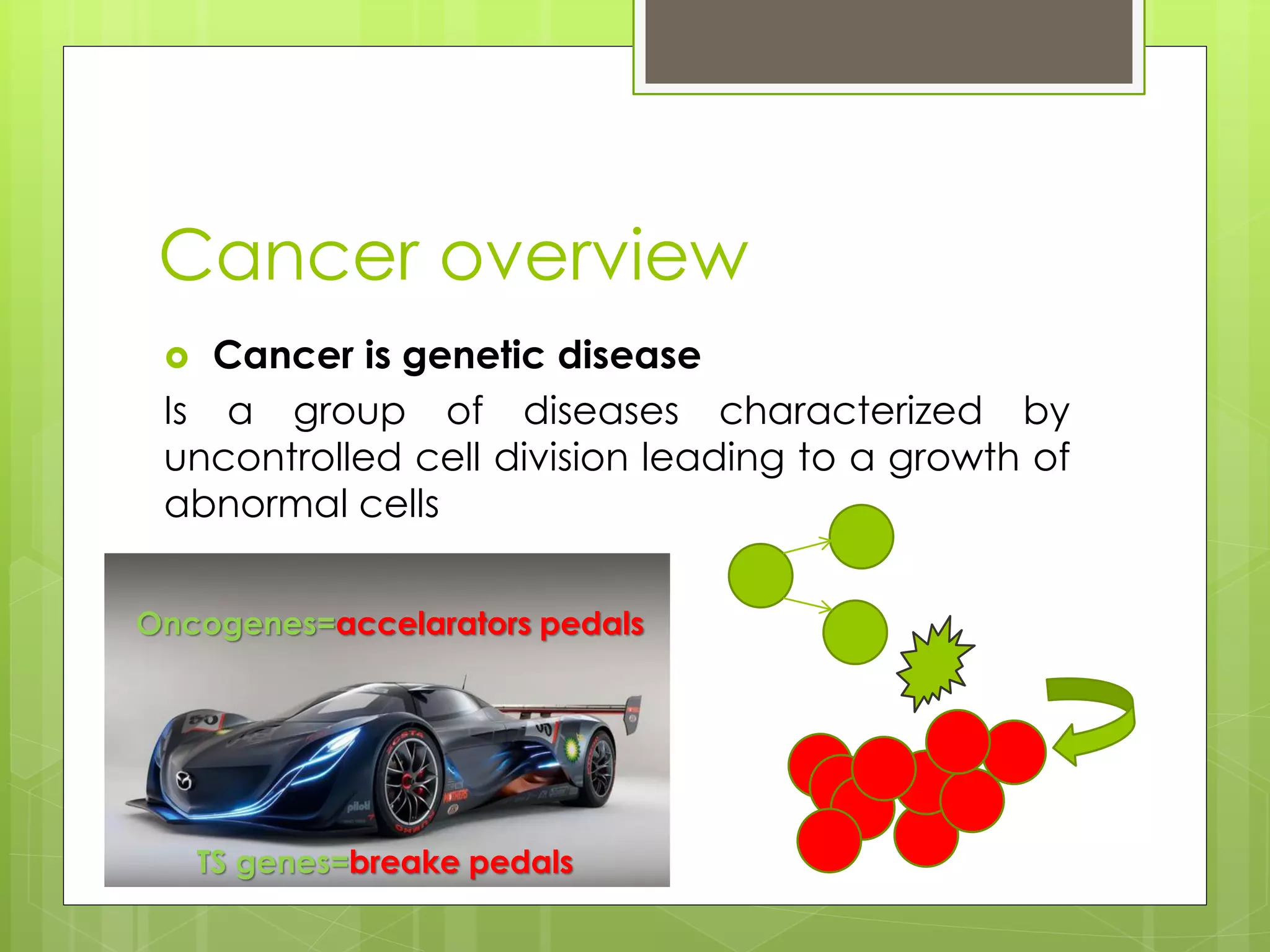 Cancer overview
Cancer is genetic disease
Is a group of diseases characterized by
uncontrolled cell division leading to a growth of
abnormal cells
Oncogenes=accelarators pedals
TS genes=breake pedals