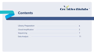 Contents
Library Preparation 4
5
7
11
Clonal Amplification
Sequencing
Data Analysis
 