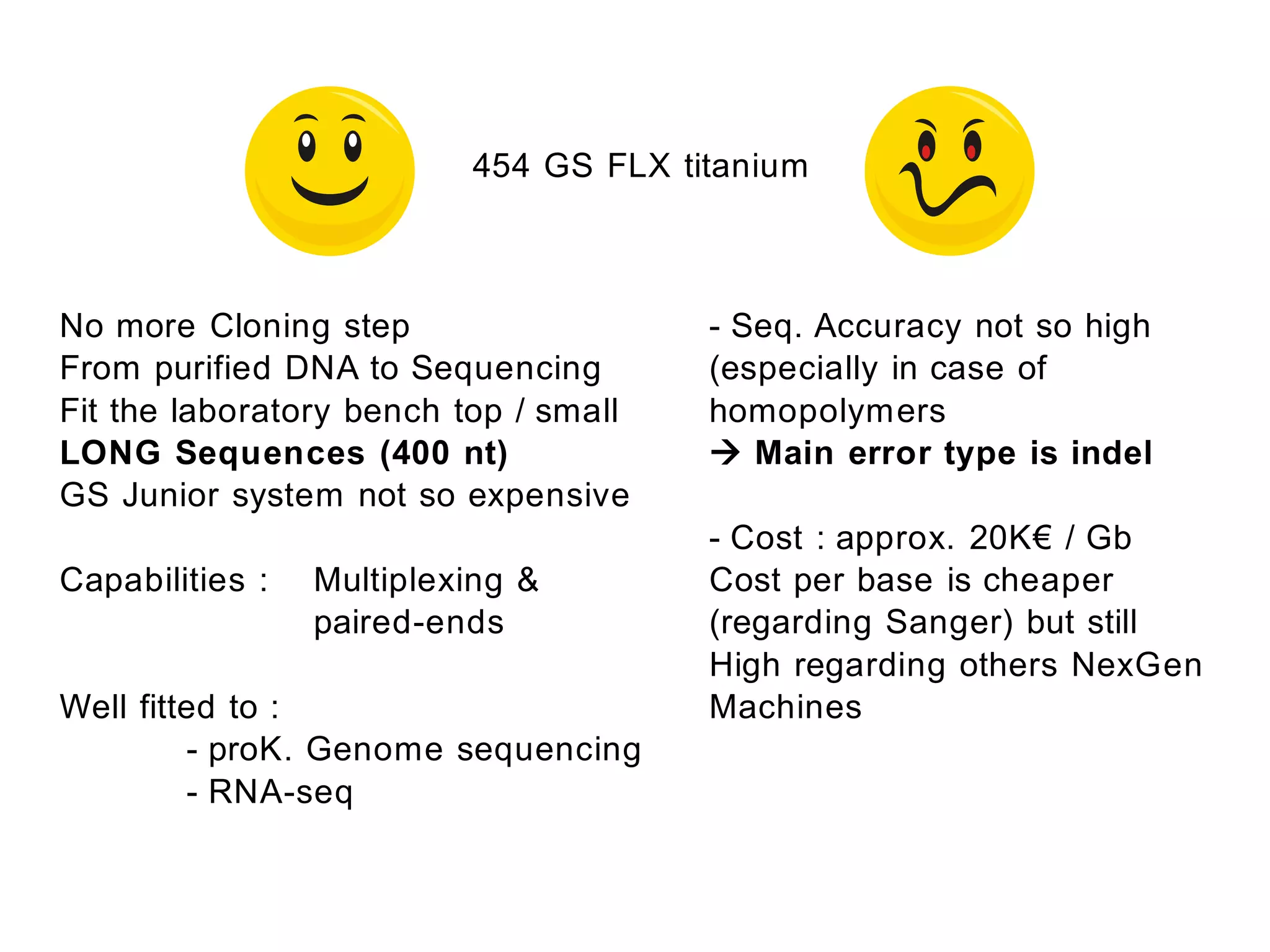 454 GS FLX titanium



No more Cloning step                   - Seq. Accuracy not so high
From purified DNA to Sequencing        (especially in case of
Fit the laboratory bench top / small   homopolymers
LONG Sequences (400 nt)                 Main error type is indel
GS Junior system not so expensive
                                       - Cost : approx. 20K€ / Gb
Capabilities :   Multiplexing &        Cost per base is cheaper
                 paired-ends           (regarding Sanger) but still
                                       High regarding others NexGen
Well fitted to :                       Machines
         - proK. Genome sequencing
         - RNA-seq
 