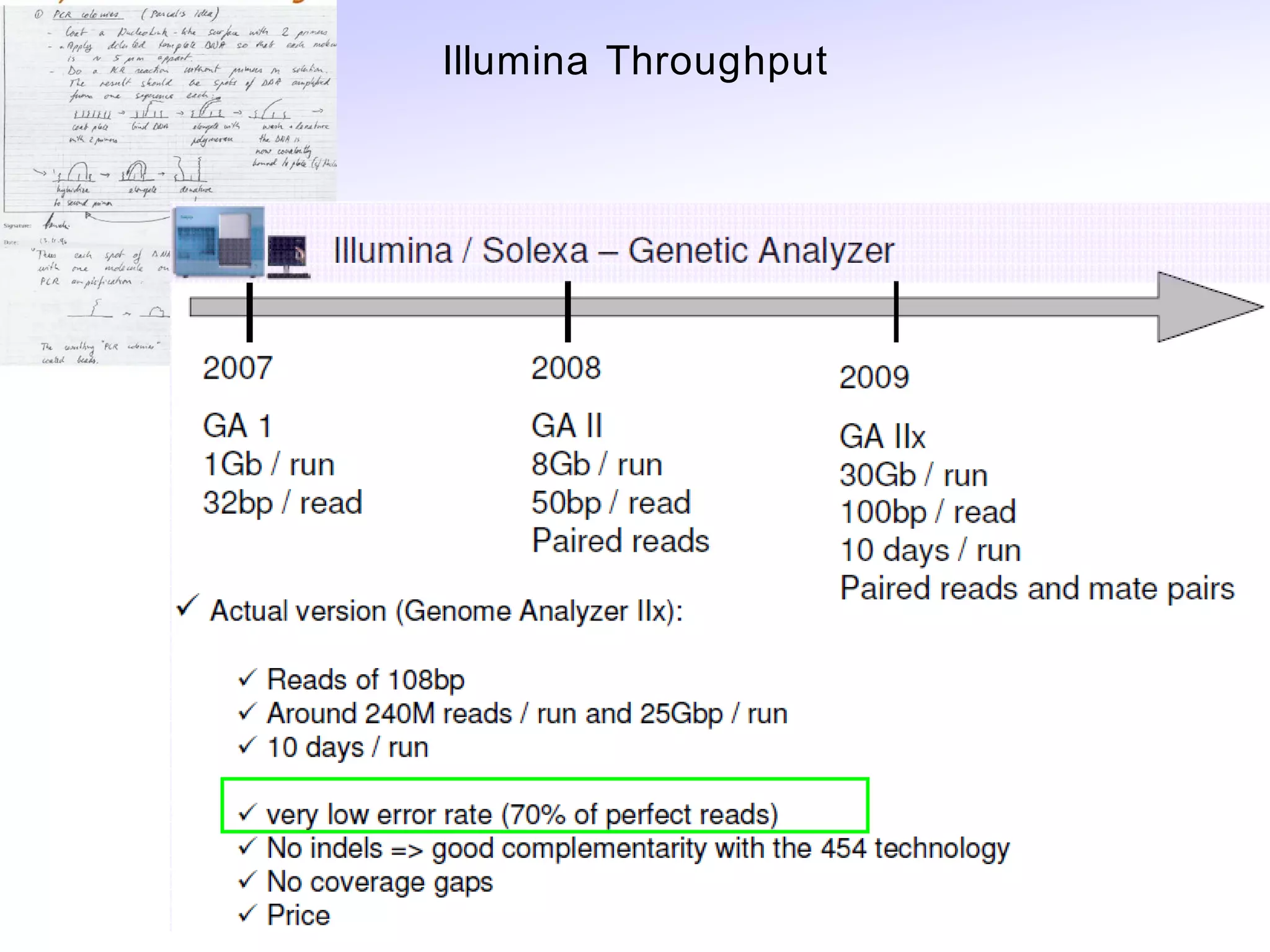Illumina Throughput
 