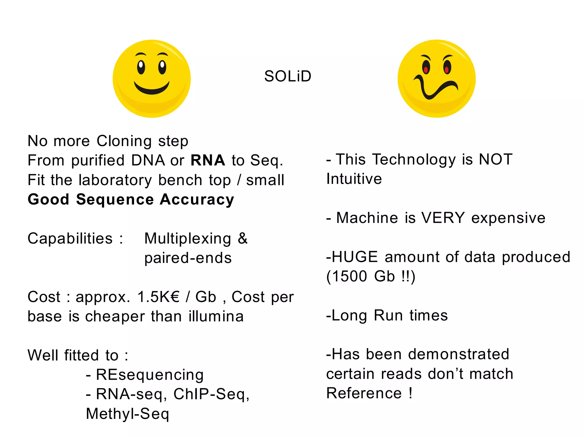 SOLiD



No more Cloning step
From purified DNA or RNA to Seq.          - This Technology is NOT
Fit the laboratory bench top / small      Intuitive
Good Sequence Accuracy
                                          - Machine is VERY expensive
Capabilities :   Multiplexing &
                 paired-ends              -HUGE amount of data produced
                                          (1500 Gb !!)
Cost : approx. 1.5K€ / Gb , Cost per
base is cheaper than illumina             -Long Run times

Well fitted to :                          -Has been demonstrated
         - REsequencing                   certain reads don’t match
         - RNA-seq, ChIP-Seq,             Reference !
         Methyl-Seq
 