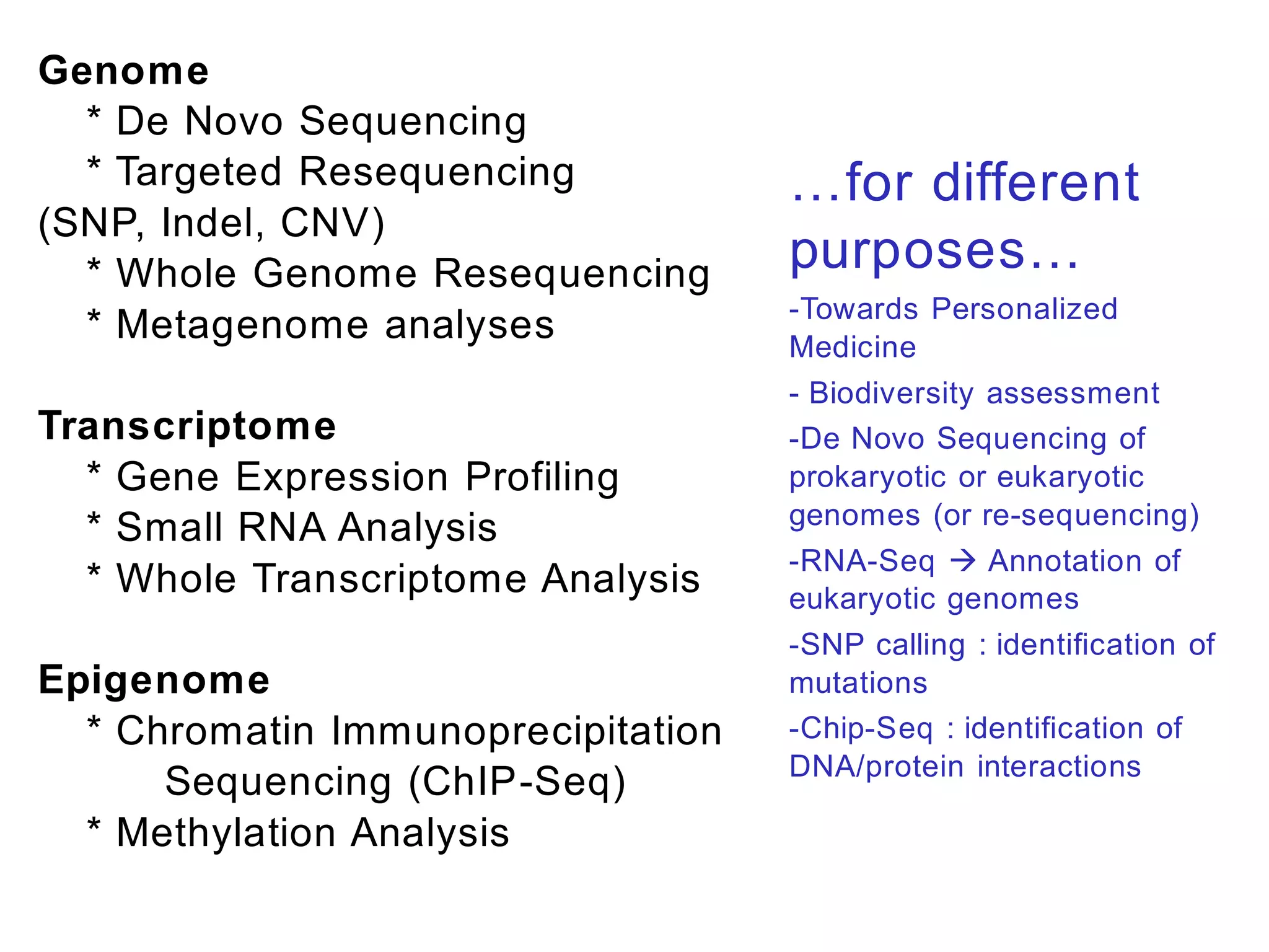 Genome
  * De Novo Sequencing
  * Targeted Resequencing           …for different
(SNP, Indel, CNV)
  * Whole Genome Resequencing       purposes…
                                    -Towards Personalized
  * Metagenome analyses             Medicine
                                    - Biodiversity assessment
Transcriptome                       -De Novo Sequencing of
  * Gene Expression Profiling       prokaryotic or eukaryotic
                                    genomes (or re-sequencing)
  * Small RNA Analysis
                                    -RNA-Seq  Annotation of
  * Whole Transcriptome Analysis    eukaryotic genomes
                                    -SNP calling : identification of
Epigenome                           mutations
  * Chromatin Immunoprecipitation   -Chip-Seq : identification of
                                    DNA/protein interactions
      Sequencing (ChIP-Seq)
  * Methylation Analysis
 