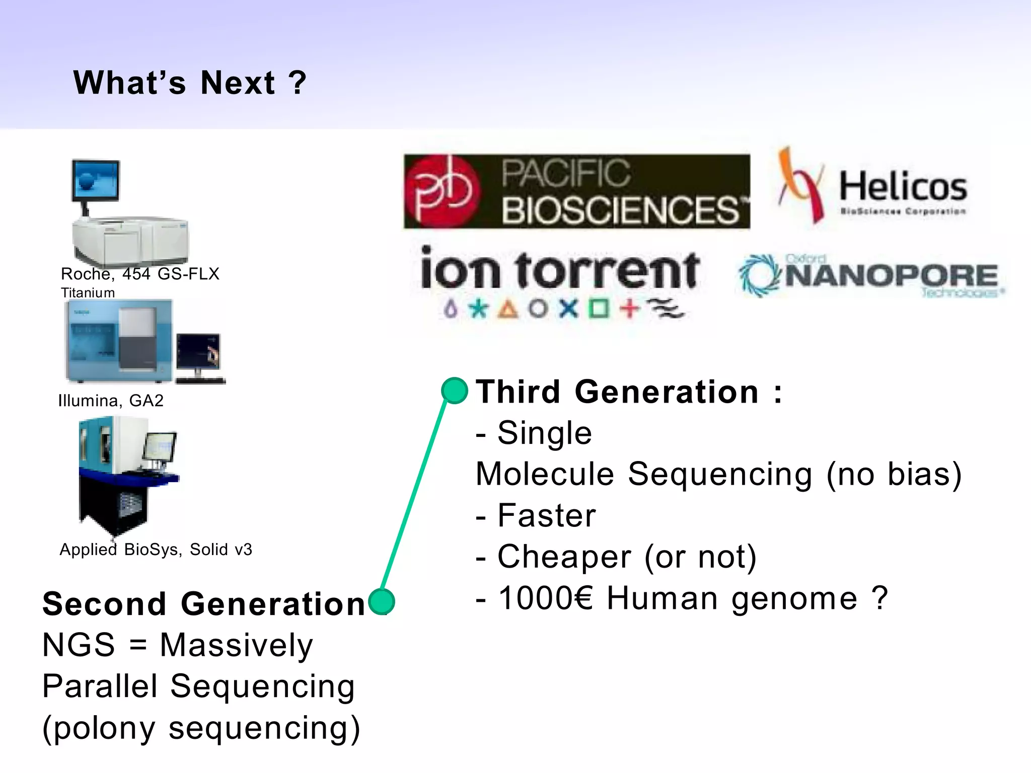 What’s Next ?


                            IonTorrent
                               PacBio


 Roche, 454 GS-FLX
 Titanium




Illumina, GA2              Third Generation :
                           - Single
                           Molecule Sequencing (no bias)
                           - Faster
Applied BioSys, Solid v3
                           - Cheaper (or not)
Second Generation :        - 1000€ Human genome ?
NGS = Massively
Parallel Sequencing
(polony sequencing)
 