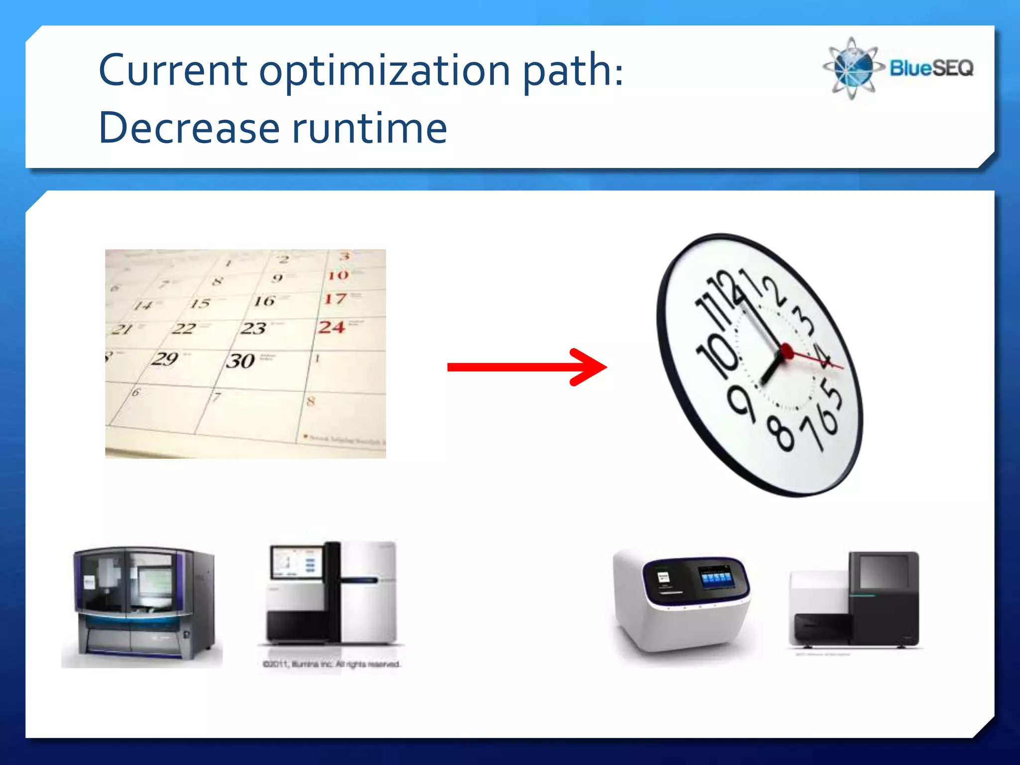 Current optimization path:
Decrease runtime
 