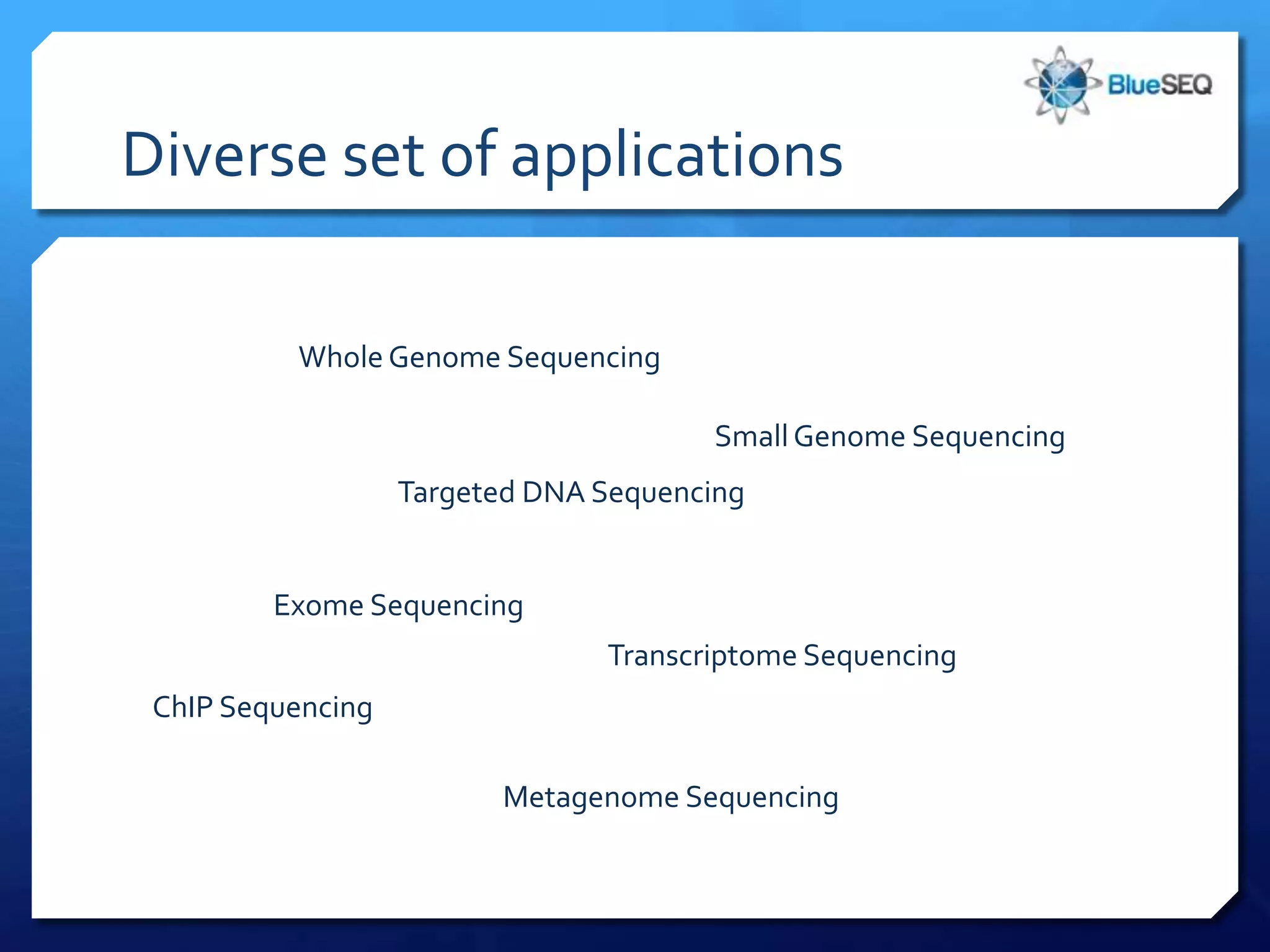 Diverse set of applications

          Whole Genome Sequencing

                                       Small Genome Sequencing
                   Targeted DNA Sequencing


         Exome Sequencing
                                Transcriptome Sequencing
 ChIP Sequencing

                         Metagenome Sequencing
 