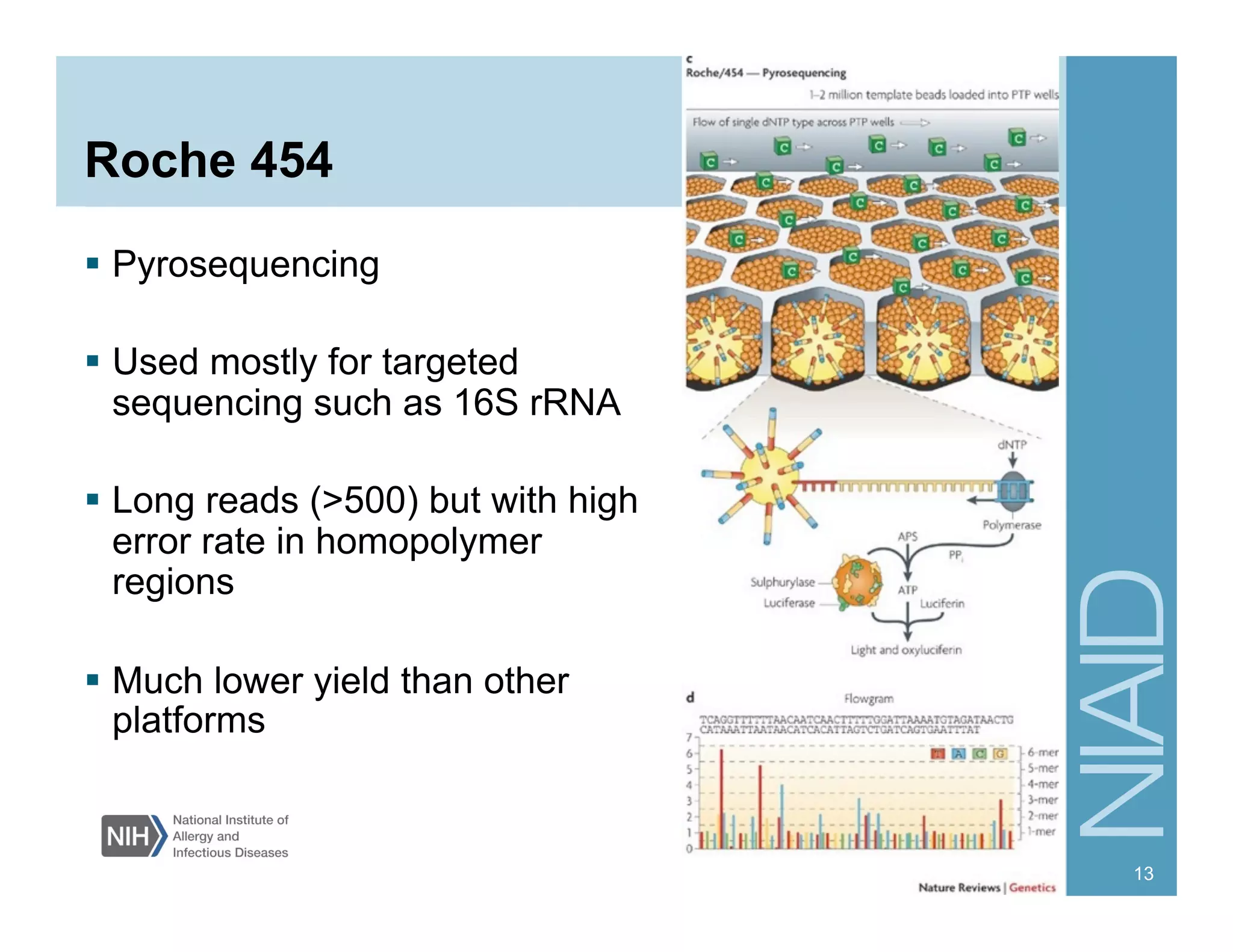 Roche 454
  Pyrosequencing
  Used mostly for targeted
sequencing such as 16S rRNA
  Long reads (>500) but with high
error rate in homopolymer
regions
  Much lower yield than other
platforms
13
 