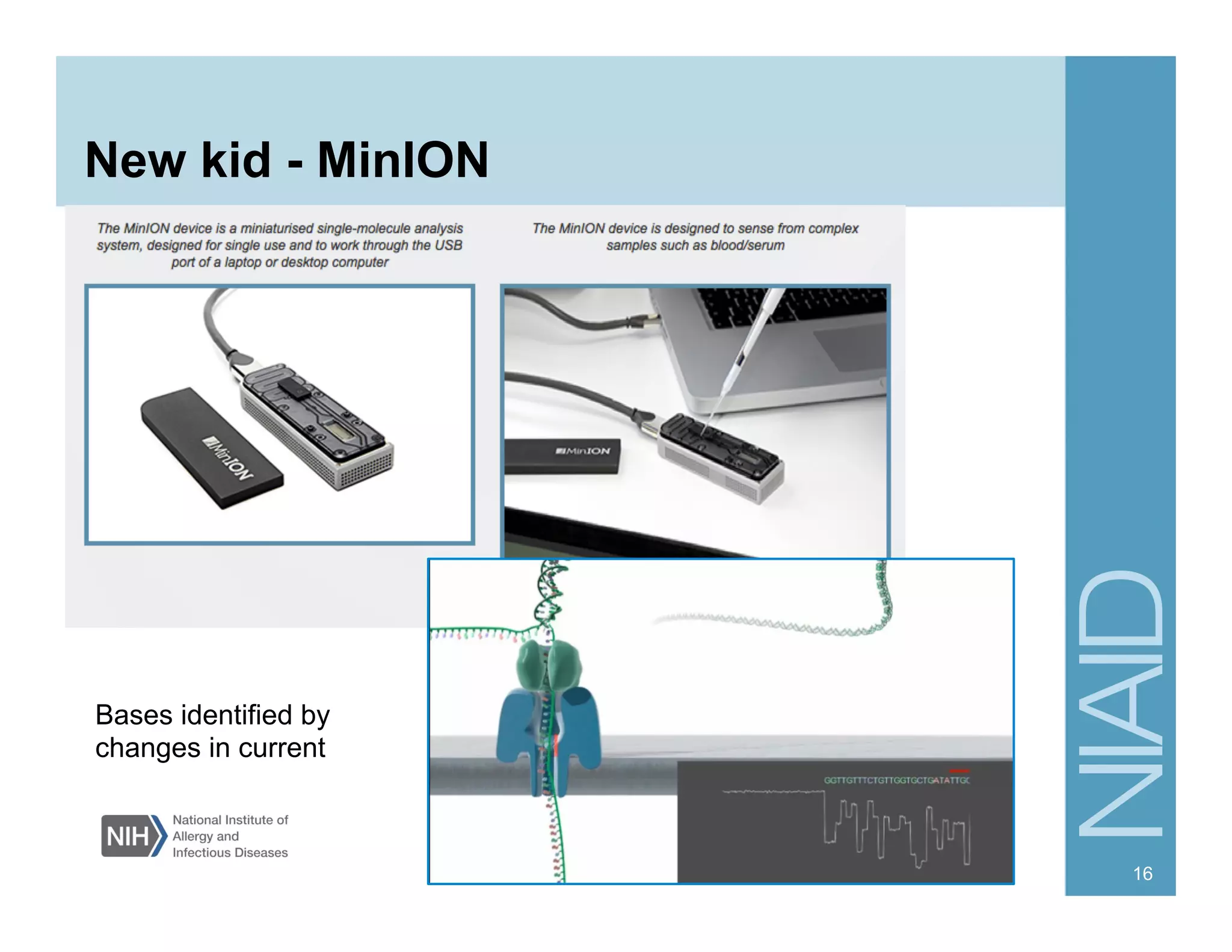 New kid - MinION
16
Bases identified by
changes in current
 