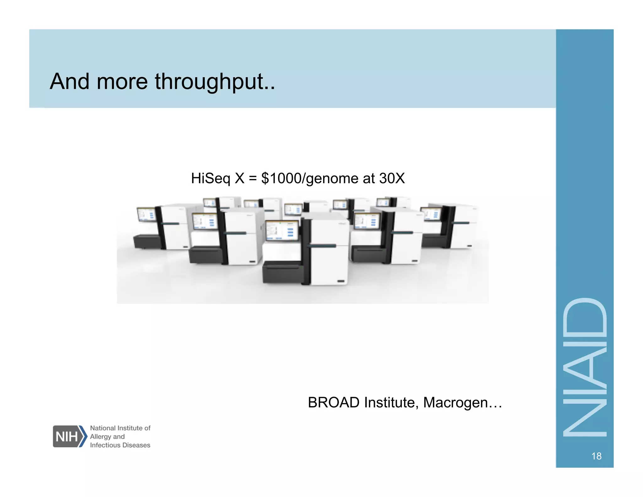18
HiSeq X = $1000/genome at 30X
And more throughput..
BROAD Institute, Macrogen…
 
