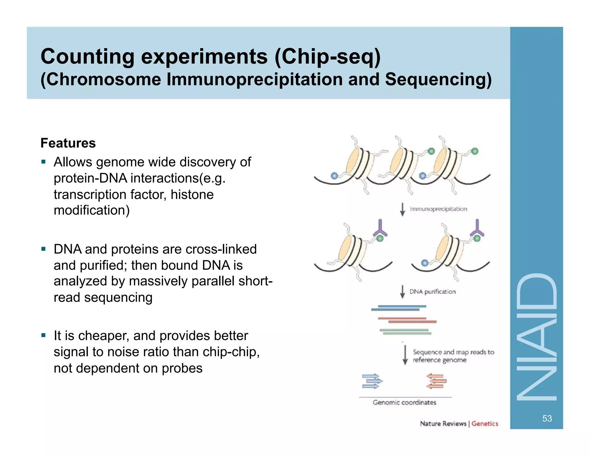 Counting experiments (Chip-seq)
(Chromosome Immunoprecipitation and Sequencing)
Features
  Allows genome wide discovery of
protein-DNA interactions(e.g.
transcription factor, histone
modification)
  DNA and proteins are cross-linked
and purified; then bound DNA is
analyzed by massively parallel short-
read sequencing
  It is cheaper, and provides better
signal to noise ratio than chip-chip,
not dependent on probes
53
 