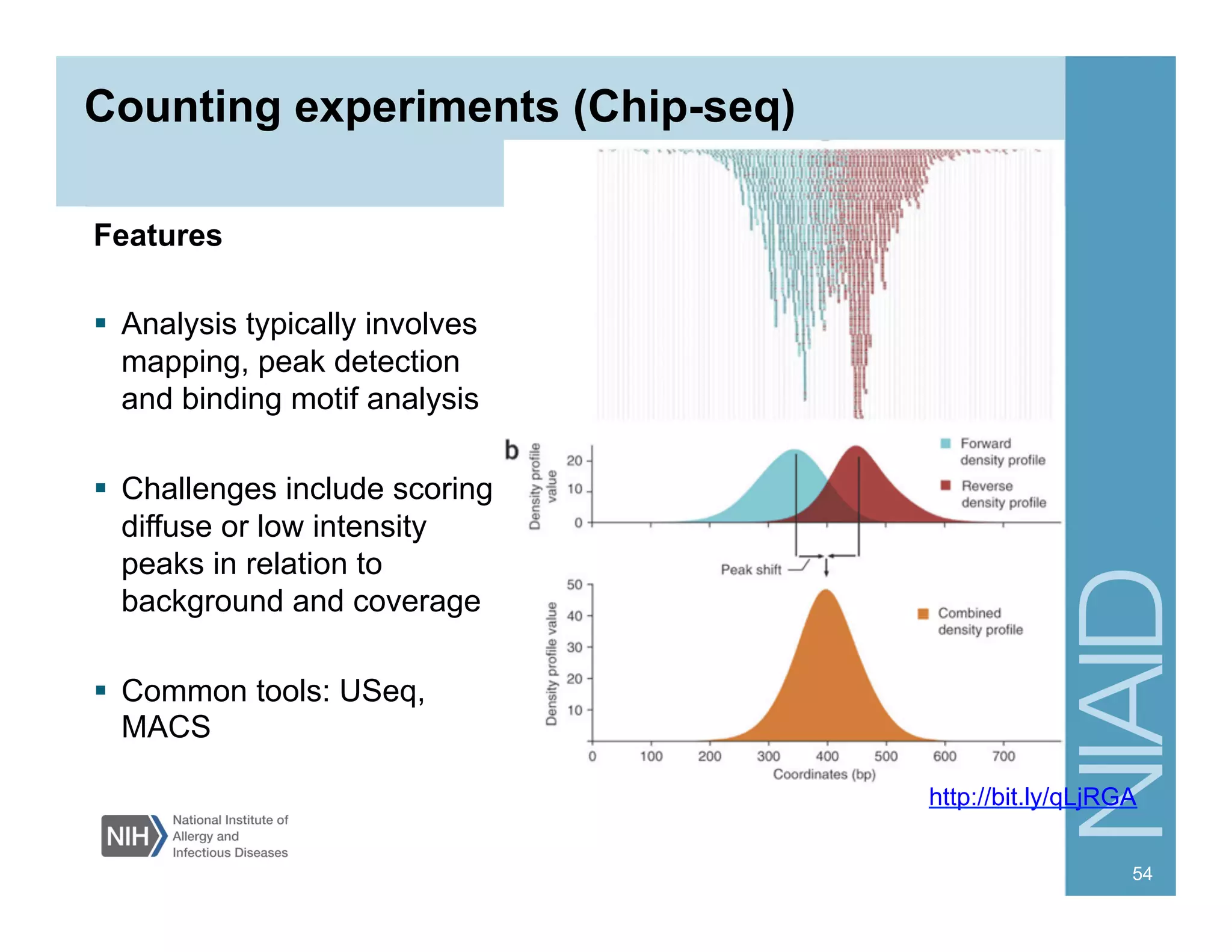 Counting experiments (Chip-seq)
Features
  Analysis typically involves
mapping, peak detection
and binding motif analysis
  Challenges include scoring
diffuse or low intensity
peaks in relation to
background and coverage
  Common tools: USeq,
MACS
54
http://bit.ly/qLjRGA
 