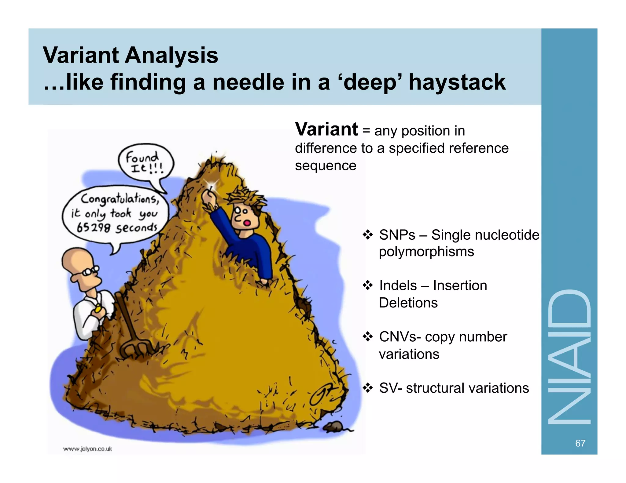 Variant Analysis
…like finding a needle in a ‘deep’ haystack
67
  SNPs – Single nucleotide
polymorphisms
  Indels – Insertion
Deletions
  CNVs- copy number
variations
  SV- structural variations
Variant = any position in
difference to a specified reference
sequence
 