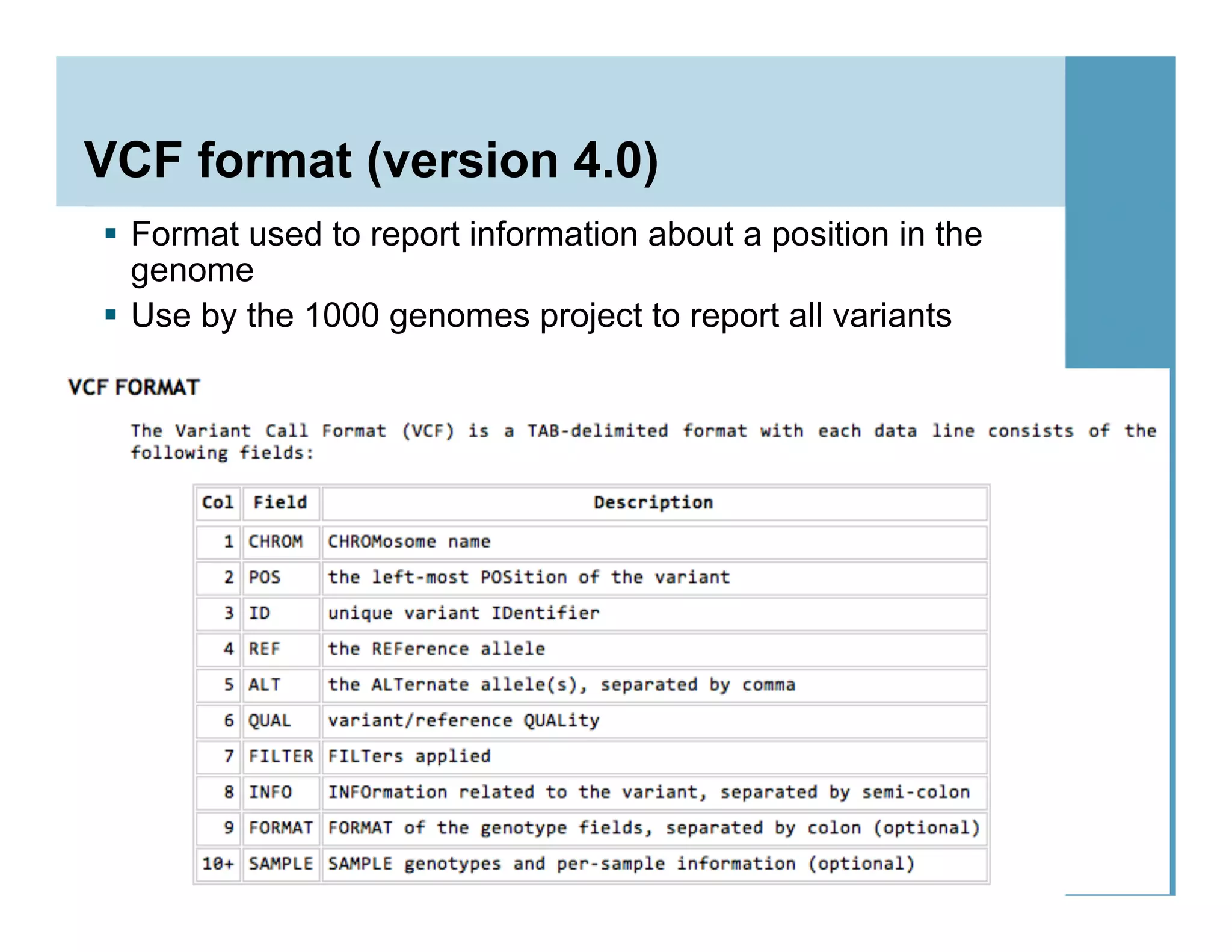 VCF format (version 4.0)
71
  Format used to report information about a position in the
genome
  Use by the 1000 genomes project to report all variants
 