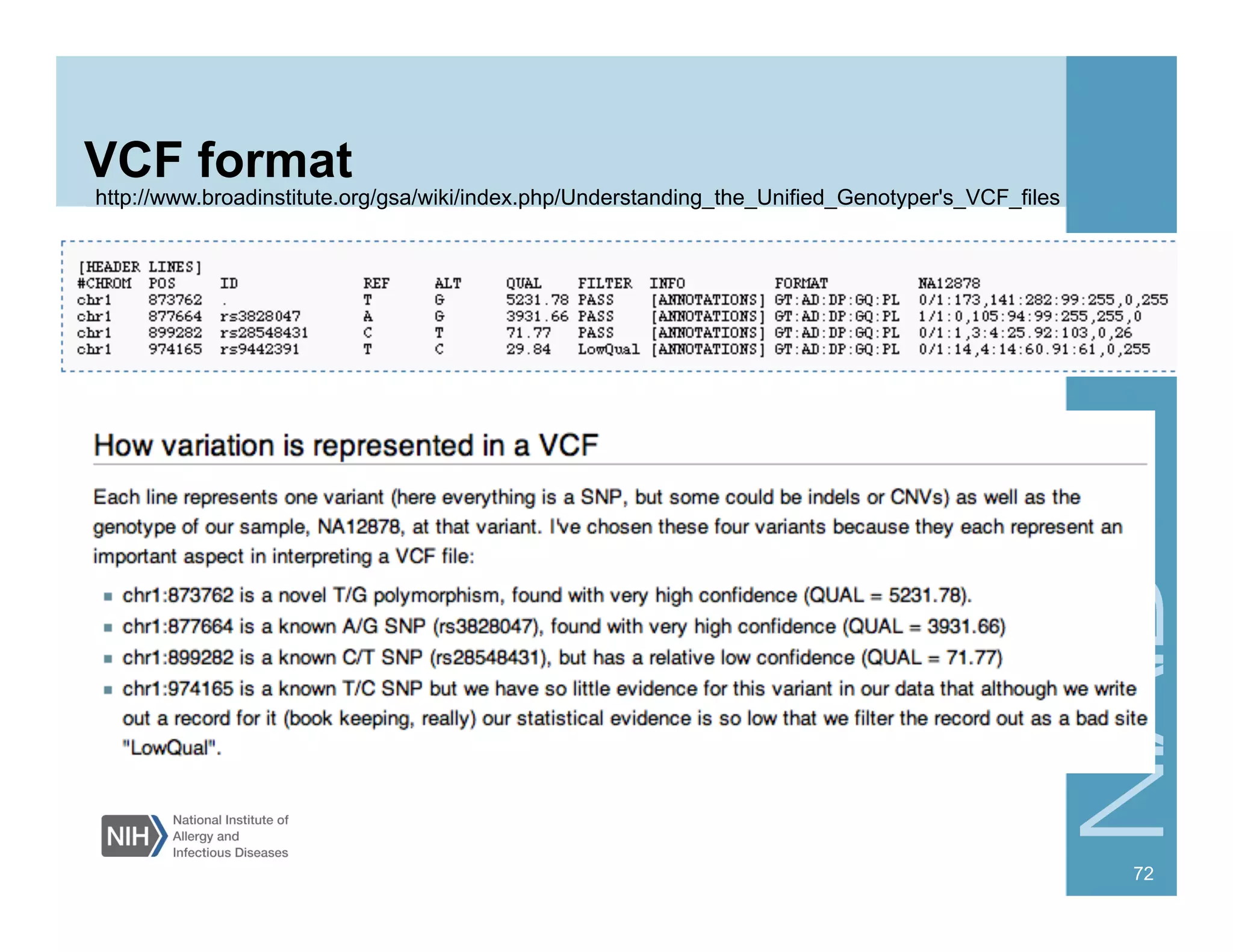 VCF format
72
http://www.broadinstitute.org/gsa/wiki/index.php/Understanding_the_Unified_Genotyper's_VCF_files
 