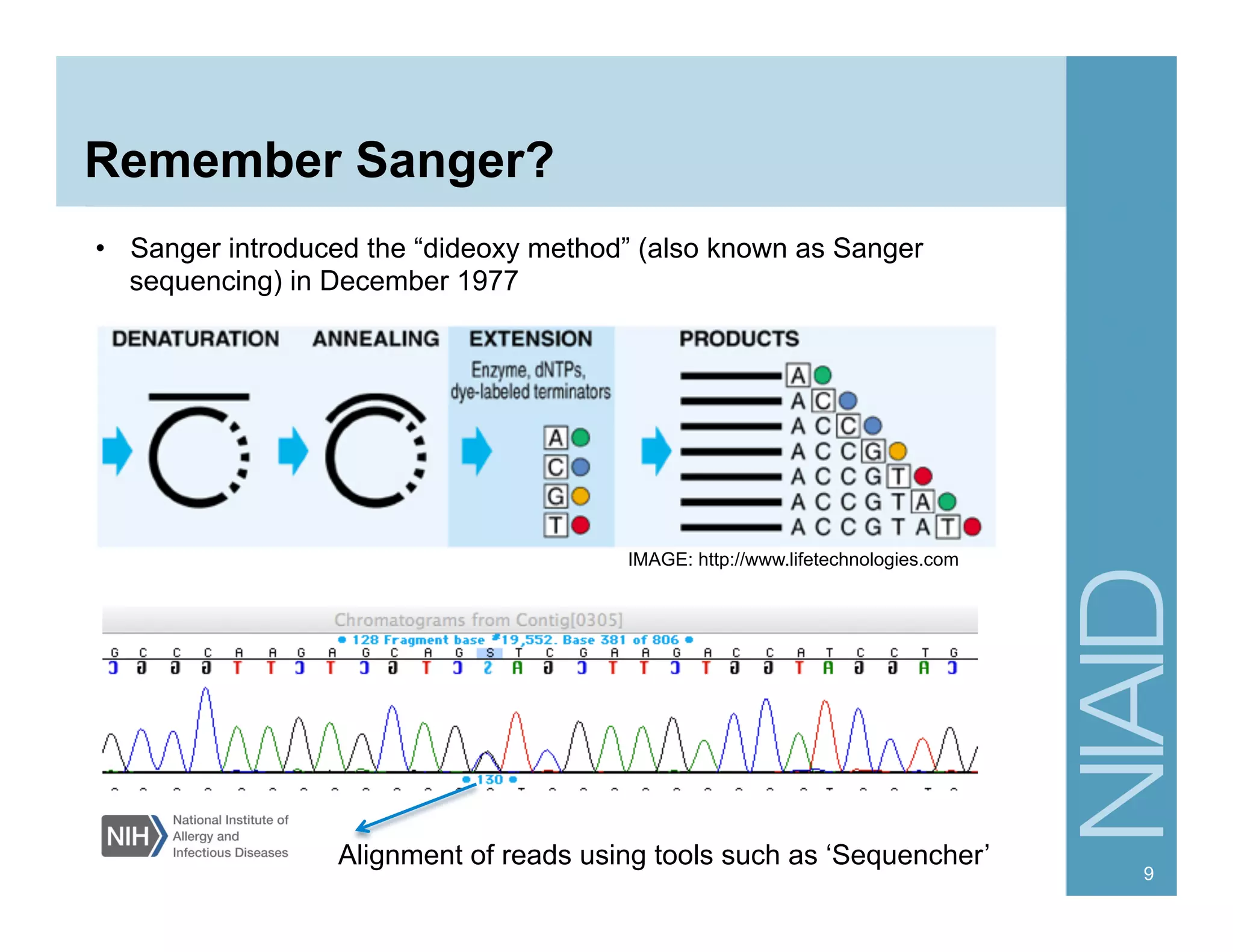 Remember Sanger?
9
•  Sanger introduced the “dideoxy method” (also known as Sanger
sequencing) in December 1977
Alignment of reads using tools such as ‘Sequencher’
IMAGE: http://www.lifetechnologies.com
 