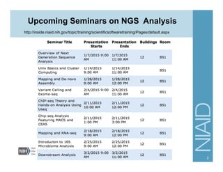 Overview of Next Gen Sequencing Data Analysis | PDF