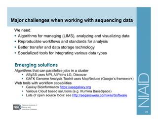 Overview of Next Gen Sequencing Data Analysis | PDF